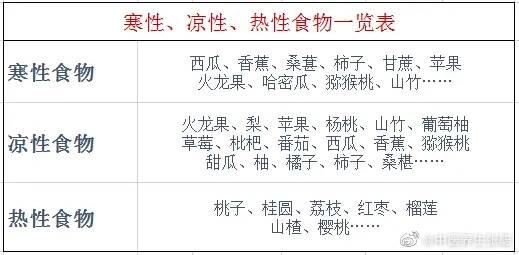 中医养生 张聪谈传统智慧与现代生活的融合之道